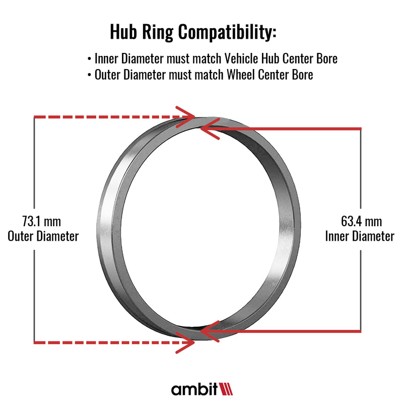 Hub-Centric Rings | Ford Focus RS / ST (73.1-63.4mm)